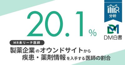 MR未リーチ医師の疾患・薬剤情報収集先は？：医師ニーズに応えるデジタルマーケティング戦略